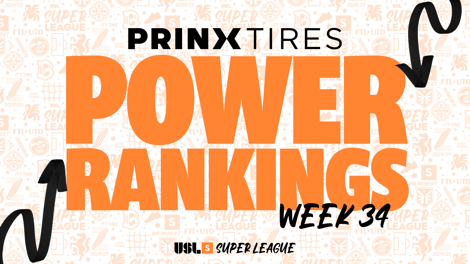 Super League Power Rankings - Week 34 featured image